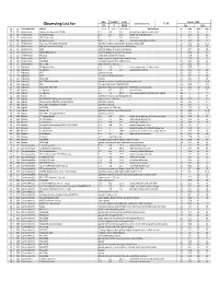 Observing List