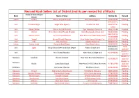 Revised Book Sellers List of District Jind As Per Revised List of Blocks Name of Books Depot Block Name of Shop Address Mobile No