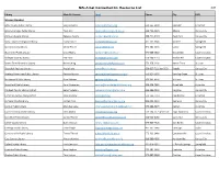 MALA Get Connected ILL Resource List 4/21