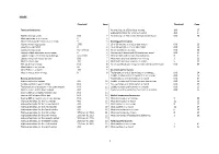 1 Threshold Page Threshold Page Team Performances Partnerships Of