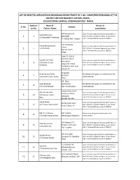 1 1 2 3 4 5 6 7 8 9 10 11 12 List of Rejected Applications