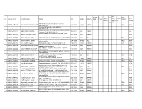 Non Pesa Merit List Pune 2018.Pdf