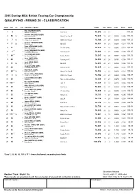 Qualifying - Round 25 - Classification