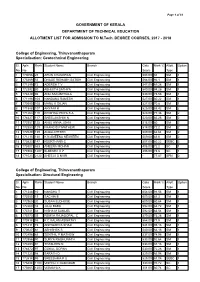 Rank List for Allotment