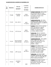 Sl No. Regn No. Type of Aircraft Cor No. / Date of De