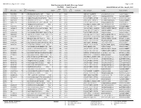 Utah Department of Alcoholic Beverage Control CS CODE