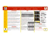 Free Recall of Word Lists Differing in Phonological Similarity, Word Frequency, and Phonotactic Pattern Frequency in SLI