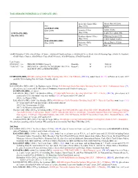 TAILORMADE PEDIGREE for LUMINATE (IRE)