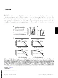 Correction for Zhou Et Al., Scaffold Association Factor B (SAFB) Is Required for Expression of Prenyltransferases and RAS Membra