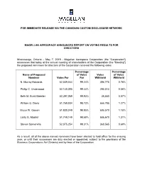 For Immediate Release Via the Canadian Custom Disclosure Network Magellan Aerospace Announces Report on Voting Results for Dire