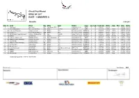 Circuit Paul Ricard BOSS GP 2017 RACE - 1 (MODIFIED 1)