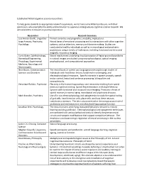 Established Cognitive Science Researchers