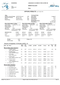OFFICIAL RESULTS As of 7 NOV 2019