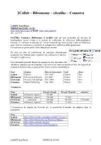 Citeulike – Connotea