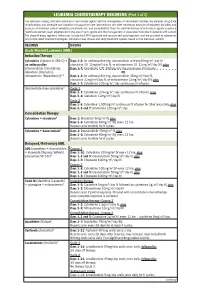 LEUKEMIA CHEMOTHERAPY REGIMENS (Part 1 of 2) the Selection, Dosing, and Administration of Anti-Cancer Agents and the Management of Associated Toxicities Are Complex