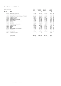 Share 2020.Xlsx