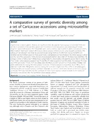 A Comparative Survey of Genetic Diversity Among a Set of Caricaceae