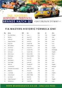 Fia Masters Historic Formula One