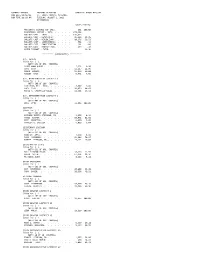 Official Election Results
