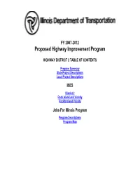 Proposed Highway Improvement Program
