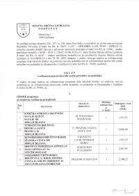 SKLEP O Sofinanciranju Strokovnih Vsebin Prireditev Na Podezelju