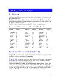 Unit (2) Atoms and Elements