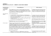 FORWARD PROGRAMME REFERENCE: Error