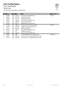 JSR 2018 Time Trial Results