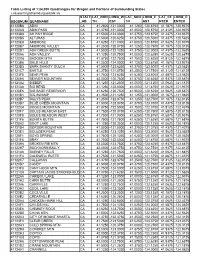 Table Listing of 1:24,000 Quadrangles for Oregon and Portions of Surrounding States C:Research\Gisthemes\Quad24k.Xls USGSNUM