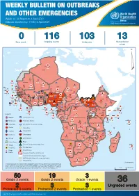 Weekly Bulletin on Outbreaks