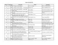 Index Sorted by Title