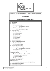 Intro to Graphtheory[1].Pdf