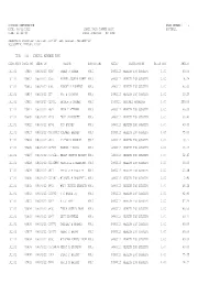 11:22:43 Check Register − by Fund