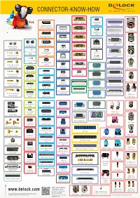 Connector-Know-How