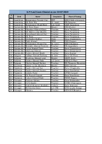 G.P Fund Cases Cleared As On:-22-07-2019 S Distt Name Designation Place of Posting No