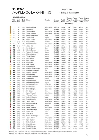 World Ranking
