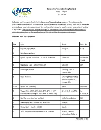 Carpentry/Cabinetmaking Tool List – Hays Campus
