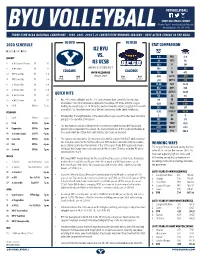 2 Byu Vs. #3 Ucsb