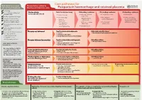 Uterine Atony: Uterus Soft and Relaxed