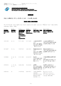 (第559 章)第47(3)條，下列商標已經註冊。 TRADE MARKS REGISTERED the Followin