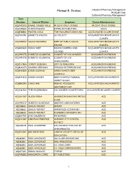 Additional Case Information