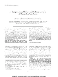 A Comprehensive Network and Pathway Analysis of Human Deafness Genes