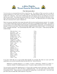 Fiber Information Sheet Your Doctor Has Recommended That You Follow A