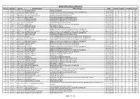 IESO 2020 FINAL RESULTS Sl