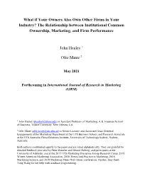 The Relationship Between Institutional Common Ownership, Marketing, and Firm Performance