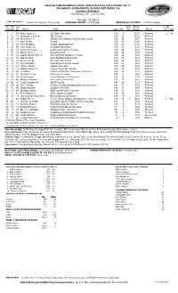 OFFICIAL RACE REPORT No