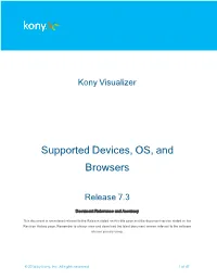 Konyproducts Supported Devices OS Browsers