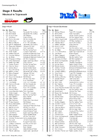 Stage 4 Results Minehead to Teignmouth