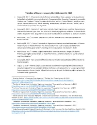 Timeline of Events; January 18, 2015-June 24, 2019