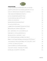 Italian Red Wines
